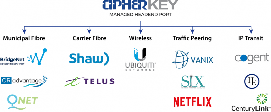 Ethernet-feature-1125x467 Ethernet-feature-1125x467